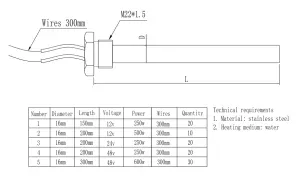 DC 24v spirala na teplu vodu250w